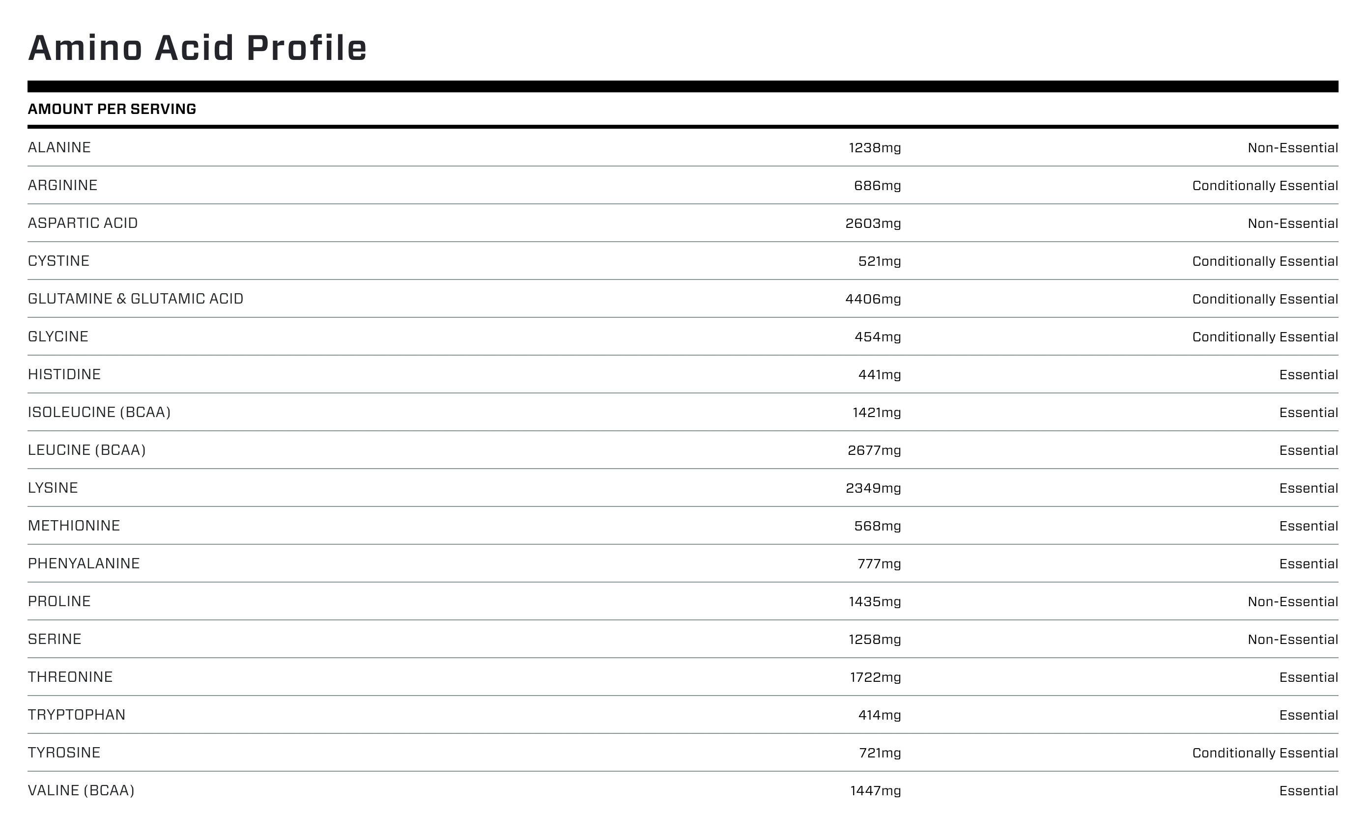Iso100 isolate hidrolized whey protein dymatize 5lb - Imagen 2