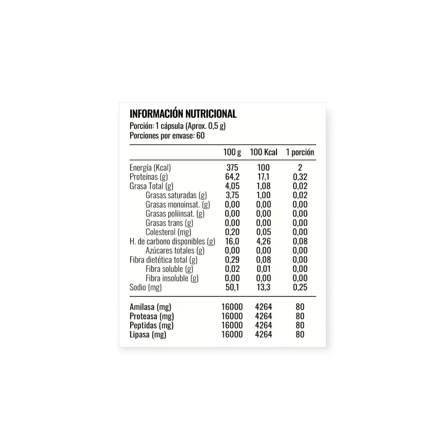 Enzimas digestivas strongest 60 caps - Imagen 2